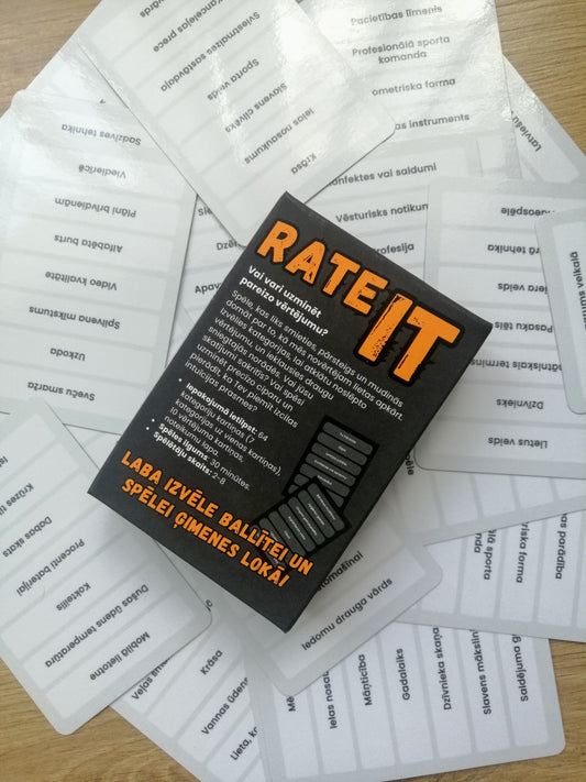 Rate it! - Vai vari uzminēt pareizo vērtējumu?